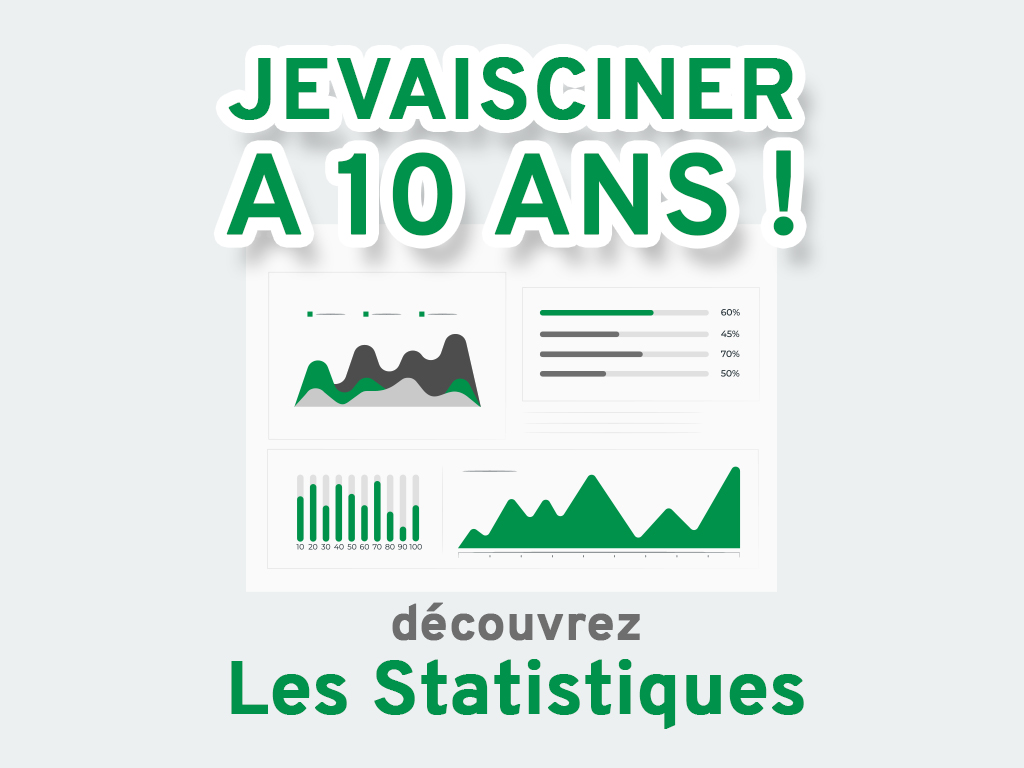 10 ans jevaisciner les statistiques poster